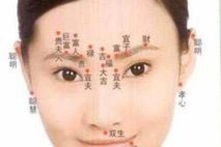 面相十二宫秘术：揭秘命运转折的关键