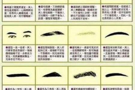 揭秘白色汗毛面相：财富与运势的神秘暗示