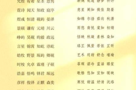 女生名字大全：取个既美丽又有意义的名字