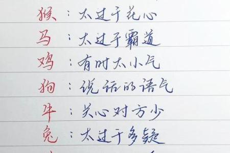 丑肖揭秘：揭开十二生肖中的神秘面纱
