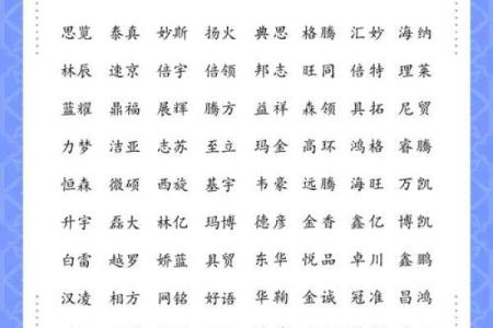 专业解析：如何为您的贸易公司挑选最佳名字