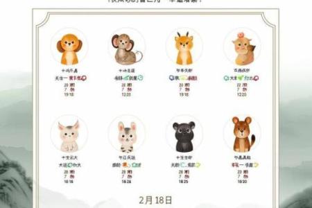 生肖揭秘：勤猜生肖，揭秘你的生肖运势