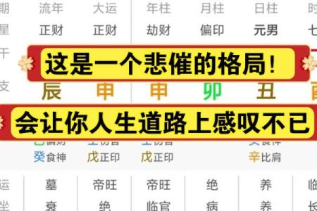 通过八字格局预测你的未来，命运掌握在你手中
