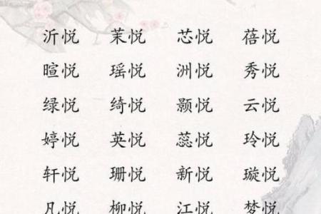 如何挑选鸡年宝宝的幸运名字用字，给孩子最好的开始