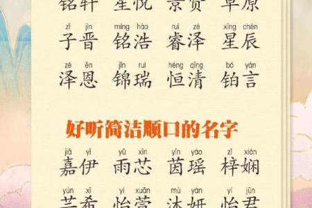 卜易居起名秘籍：让你的名字带来好运与成功