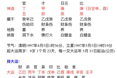 斌字五行揭示：如何影响个人运势