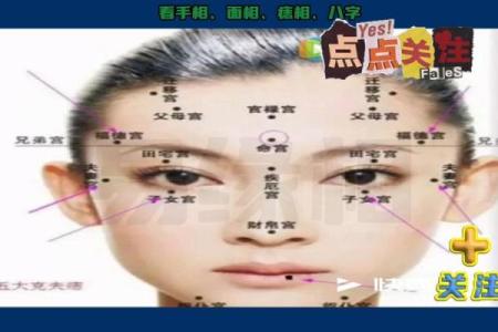 面痣的秘密：女性脸上痣相的吉凶预测指南