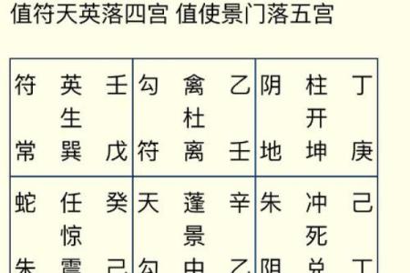 想知道未来运势？在线查八字，让你心中有数