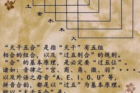 运势逆转！天干相合者带来的神奇变化