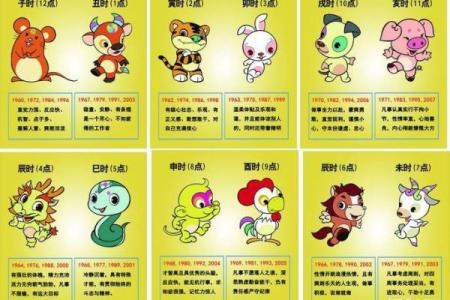 电话铃声与生肖：生肖性格如何影响电话沟通