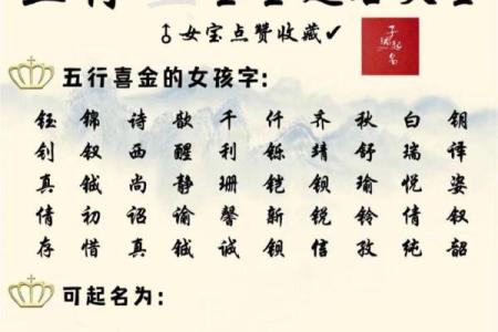 生辰八字起名秘籍，给宝宝取个命中注定的好名字