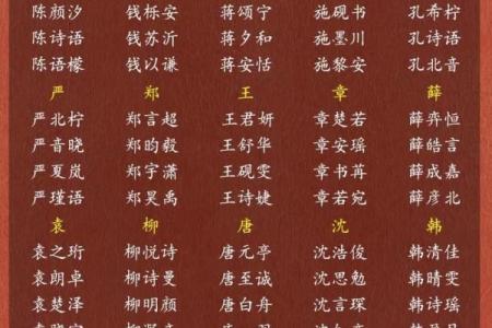 大庆起名秘诀，帮你选个既好听又有意义的名字