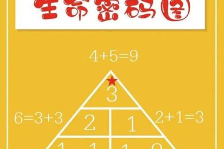 破解命运密码：探索中国星命在线排盘系统的奥秘