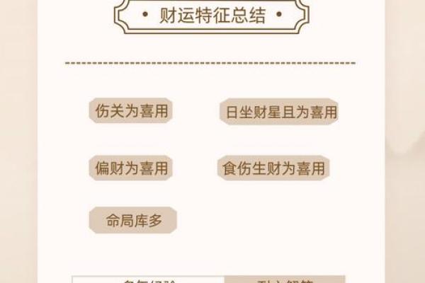 掌握八字财官印，财富与事业双赢