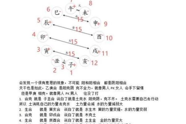 探索欢五行属性，了解命理中的奥秘