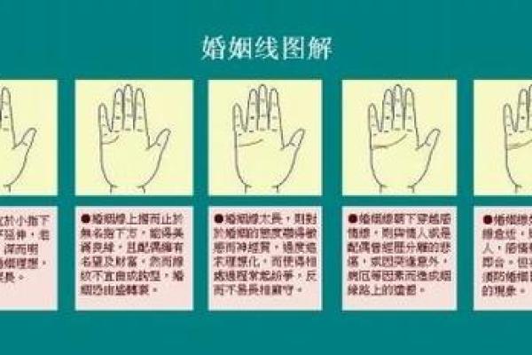 揭秘手相三角恋之谜：你的爱情线里藏着哪些秘密？