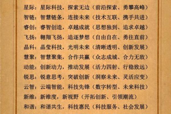 机加工公司起名全攻略，助你开创成功之路