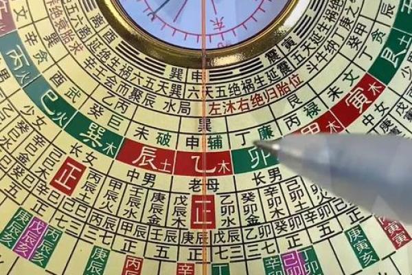 寻宝指南：揭秘风水罗盘的神秘购藏地