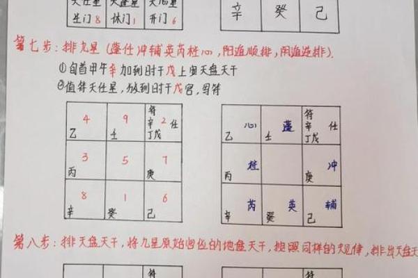 北斗奇门排盘电子版：轻松学会预测人生走向
