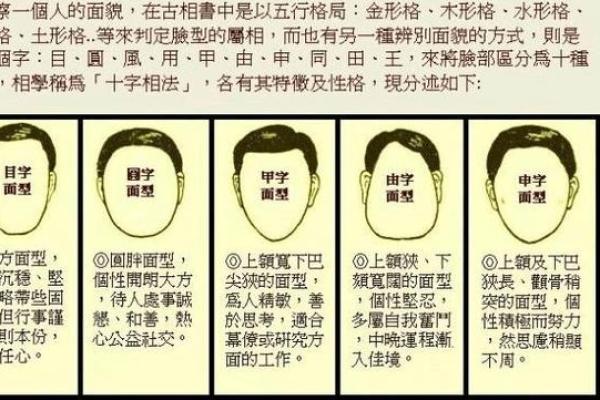 面相揭秘：这些面相的女人注定穷命，一眼便知