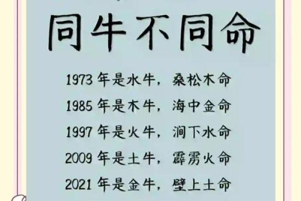 牛年婚姻匹配度：牛与牛的相处之道