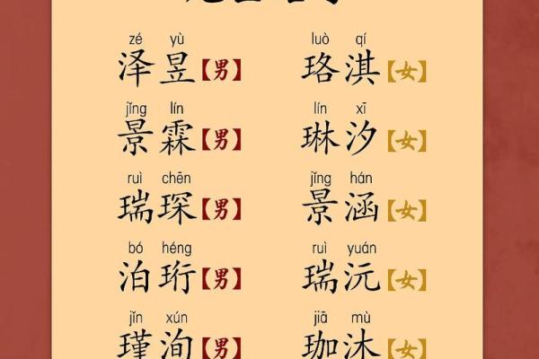 如何用典故起名，让你的名字更具历史感与文化气息