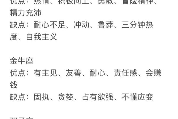 十二星座大揭秘：你的星座知晓全解析