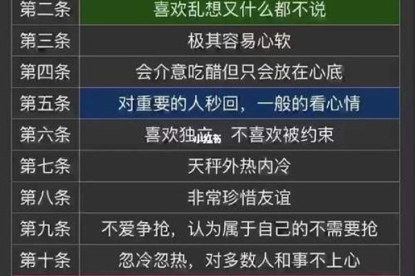 从命理角度看男孩女孩性格区别