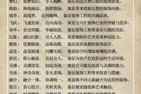 起名艺术的智慧：传统与现代如何完美融合