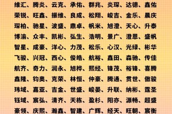 起个有吸引力的公司名字，生意更上一层楼
