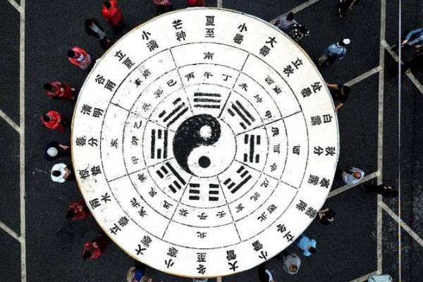 解密华五行属性：如何通过五行掌握命运之钥