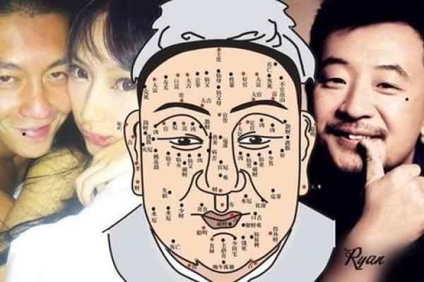 真相大白面相痣相揭秘，准到令人惊叹