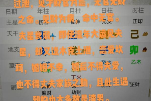 八字绝学揭秘：弃命从财格，财运亨通的秘密