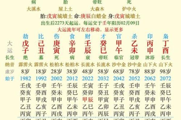 免费八字算命，精准解析你的人生轨迹！