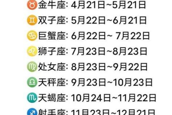 3月8日出生的你，揭秘你的星座秘密