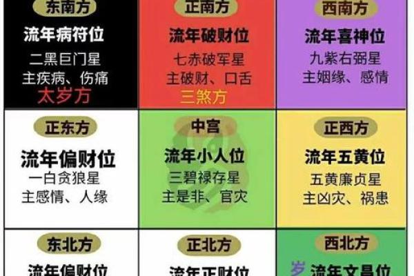 了解风水价格：贵的风水和便宜的风水有什么区别