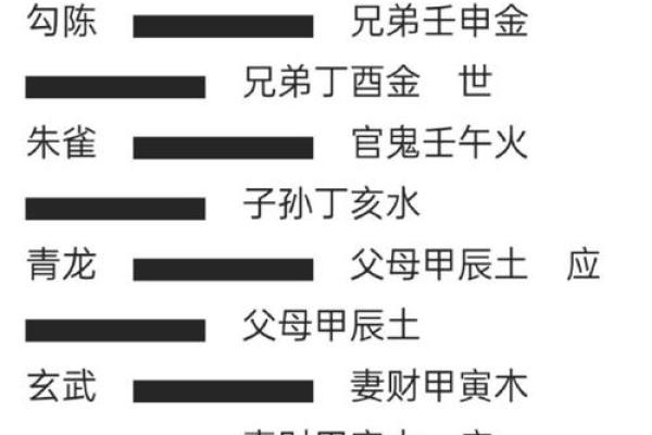 公字五行属性深度分析