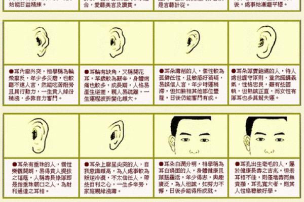 面相揭秘：男人面相中的婚姻密码，一眼看穿你的命运