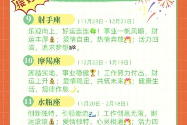 五月二十八号，揭秘你的星座命运