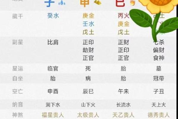命里乾坤：揭秘人生支柱——柱的神奇力量