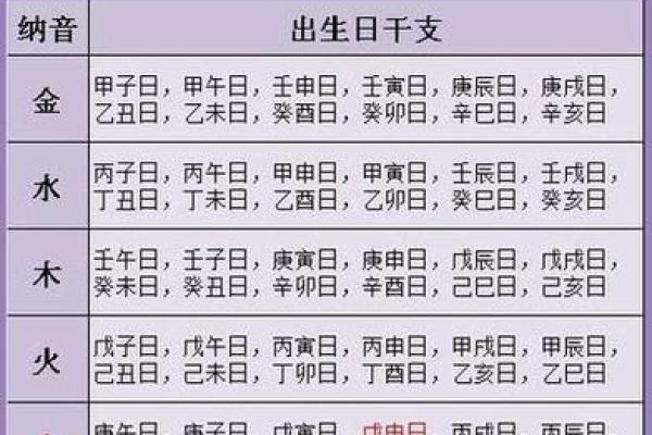 年出生的人揭秘：这个年份的命理特点，你了解多少？