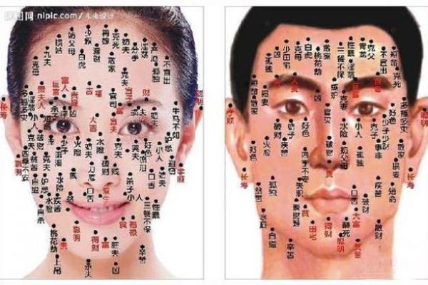 痣相揭秘：痣的位置决定命运，你了解多少？