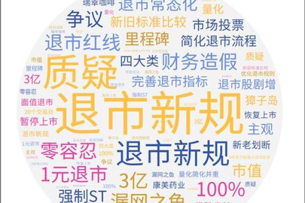 让公司名字成为市场热词的秘密武器
