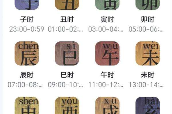 免费生辰八字五行查询，让你洞察命运之秘