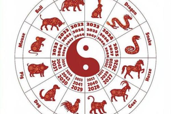 川打生肖，揭秘十二生肖的神奇魅力