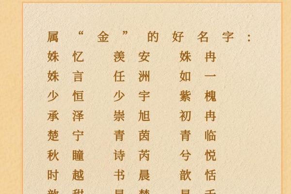 五行缺火如何给宝宝取个既有意义又好听的小名