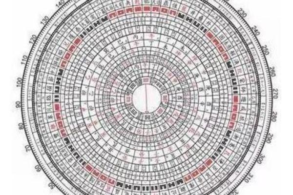 紫薇排盘分析：那些让你走向淫乱的星象因素你知道吗？
