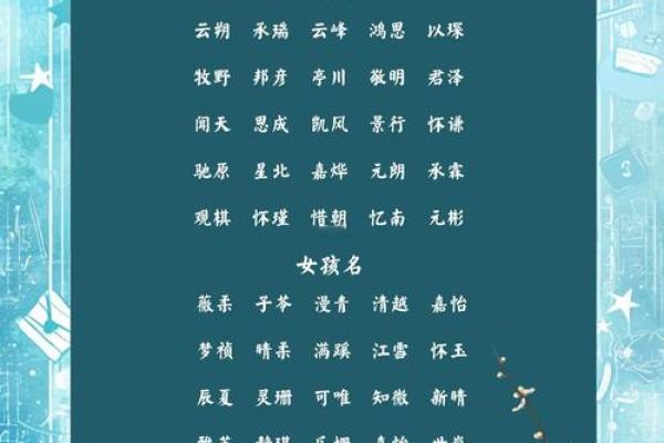 毛字起名，给宝宝一个充满力量和温暖的名字