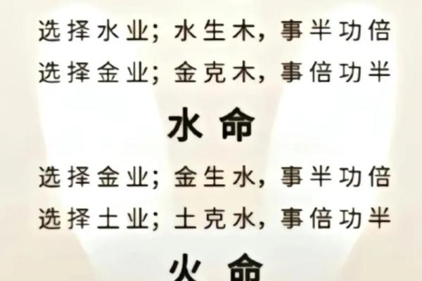 八字解盘入门：简单易懂的命运分析方法