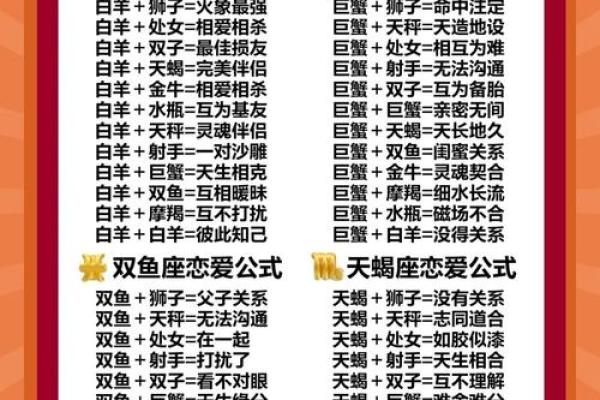 15岁必看揭秘你的星座命运密码
